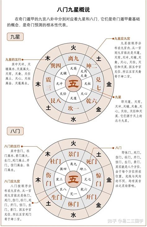 天任星|天任星